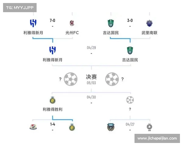 巴勒斯坦队首度获亚锦赛胜场再度晋级 成西亚篮球新兴力量崛起 巴勒斯坦队首度获亚锦赛胜场再度晋级 成西亚篮球新兴力量崛起